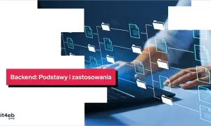 Backend: Podstawy i zastosowania. Grafika przedstawia schemat połączeń między folderami i dokumentami, symbolizujący działanie backendu.