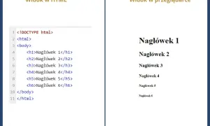 Kod html z tagami h1-h6 i ich widok w przeglądarce, pokazujący hierarchię nagłówków.