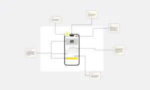 Wireframe co to? Schemat aplikacji mobilnej z opisem funkcji: dodawanie tekstu, emotikony, kształty, narzędzie pióro.