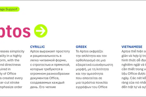 Czcionka Aptos, prezentowana w wielu językach, podkreśla prostotę i czytelność.