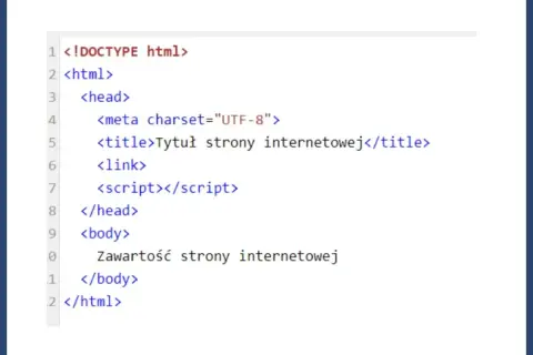 Fragment kodu HTML z podstawową strukturą strony: <!DOCTYPE html>, <html>, <head> z <title> i <body> z zawartością.