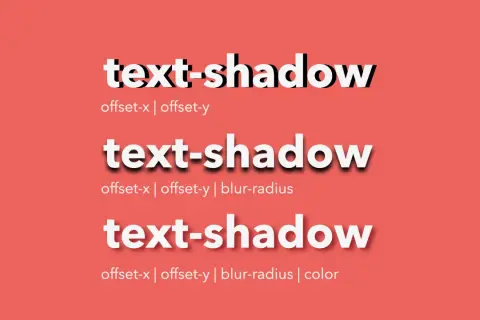 Efekty `text-shadow` CSS: przesunięcie, rozmycie i kolor tworzą głębię tekstu.