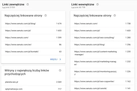 Dane z Google Search Console pokazują najczęściej linkowane strony zewnętrzne i wewnętrzne dla domeny senuto.com.