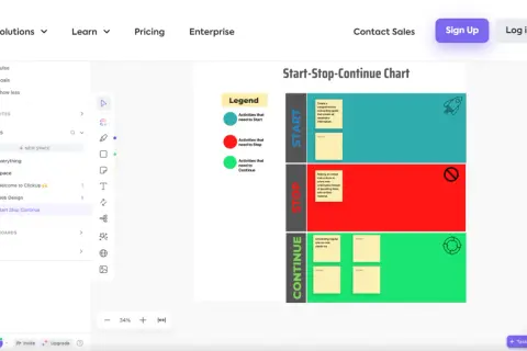 Start-Stop-Continue Chart z legendą i notatkami, elementem **stack technologiczny** w aplikacji ClickUp.
