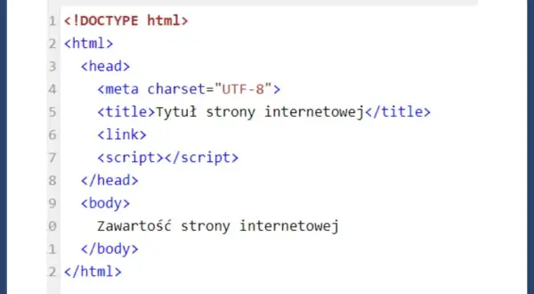 Fragment kodu HTML z podstawową strukturą strony: <!DOCTYPE html>, <html>, <head> z <title> i <body> z zawartością.