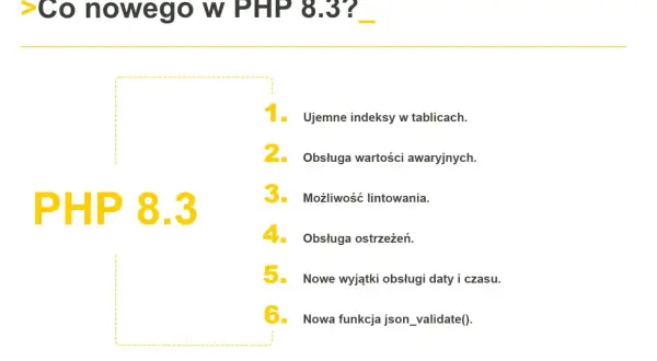 Nowości w PHP 8.3: ujemne indeksy, obsługa wartości awaryjnych, lintowanie, ostrzeżenia, wyjątki daty/czasu i funkcja json_validate().