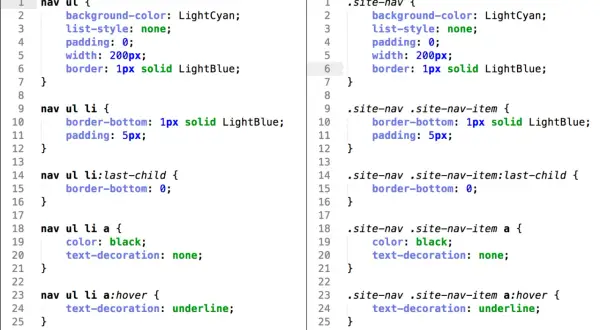 Fragmenty kodu CSS pokazujące style dla nawigacji, w tym definicje dla selektorów `nav ul` i `.site-nav` oraz ich elementów potomnych, z zastosowaniem `css class`.