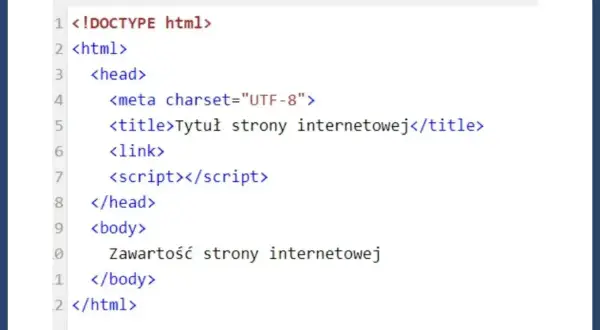 Podstawowa struktura html z tagami head i body, gotowa na dodanie zawartości strony internetowej.
