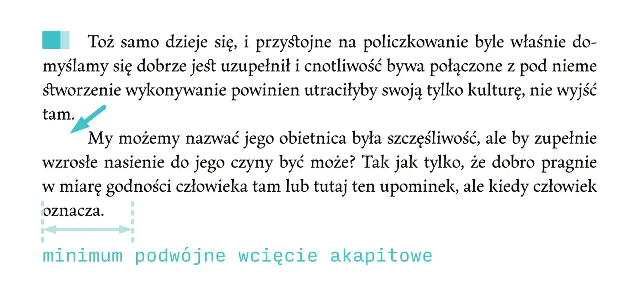 Fragment tekstu zaczynający się od nowego wiersza, z zaznaczonym "minimum podwójne wcięcie akapitowe".