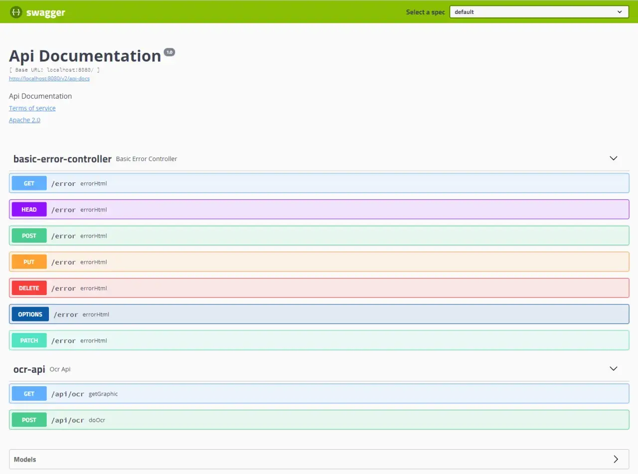 Dokumentacja API w Swaggerze. Widzisz tu endpointy dla "basic-error-controller" i "ocr-api", co to jest?