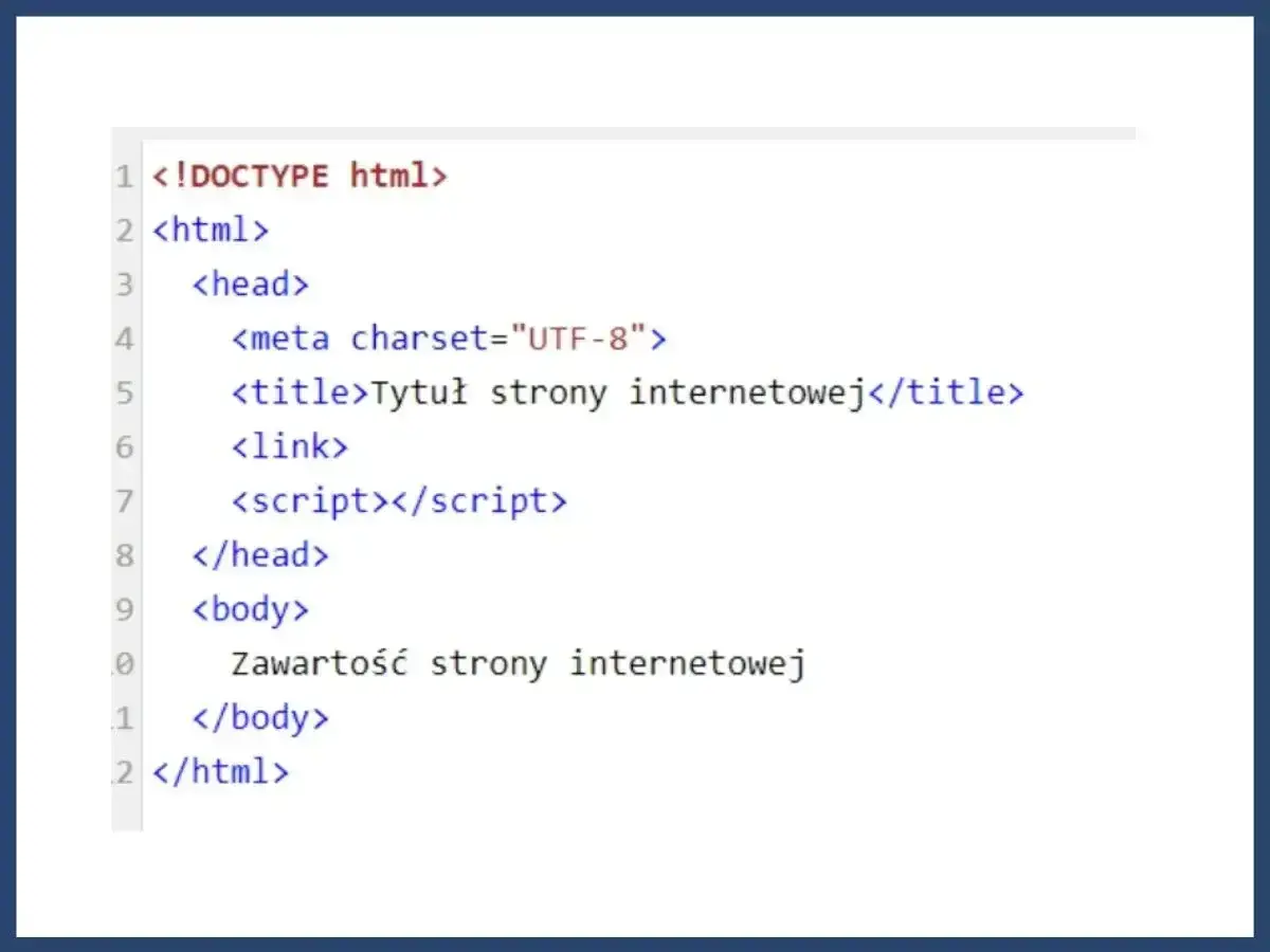 Podstawowa struktura html z tagami head i body, gotowa na dodanie zawartości strony internetowej.