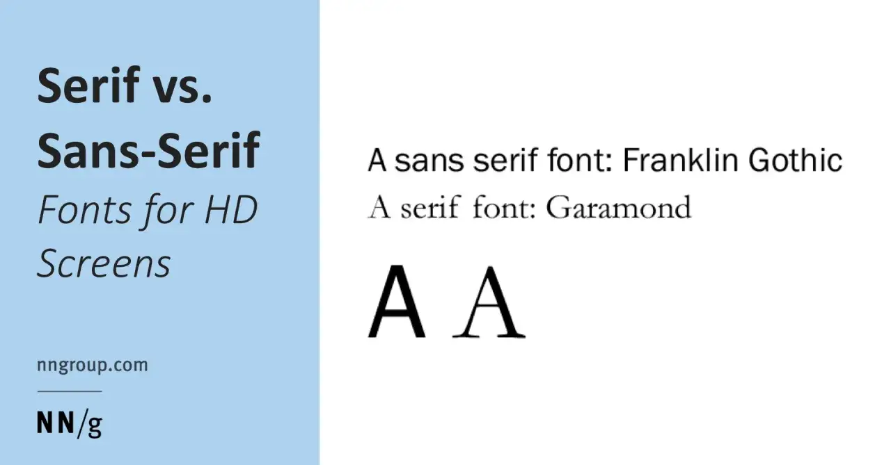 Por&oacute;wnanie podstawowe czcionki bezszeryfowej (Franklin Gothic) i szeryfowej (Garamond) na ekranach HD.