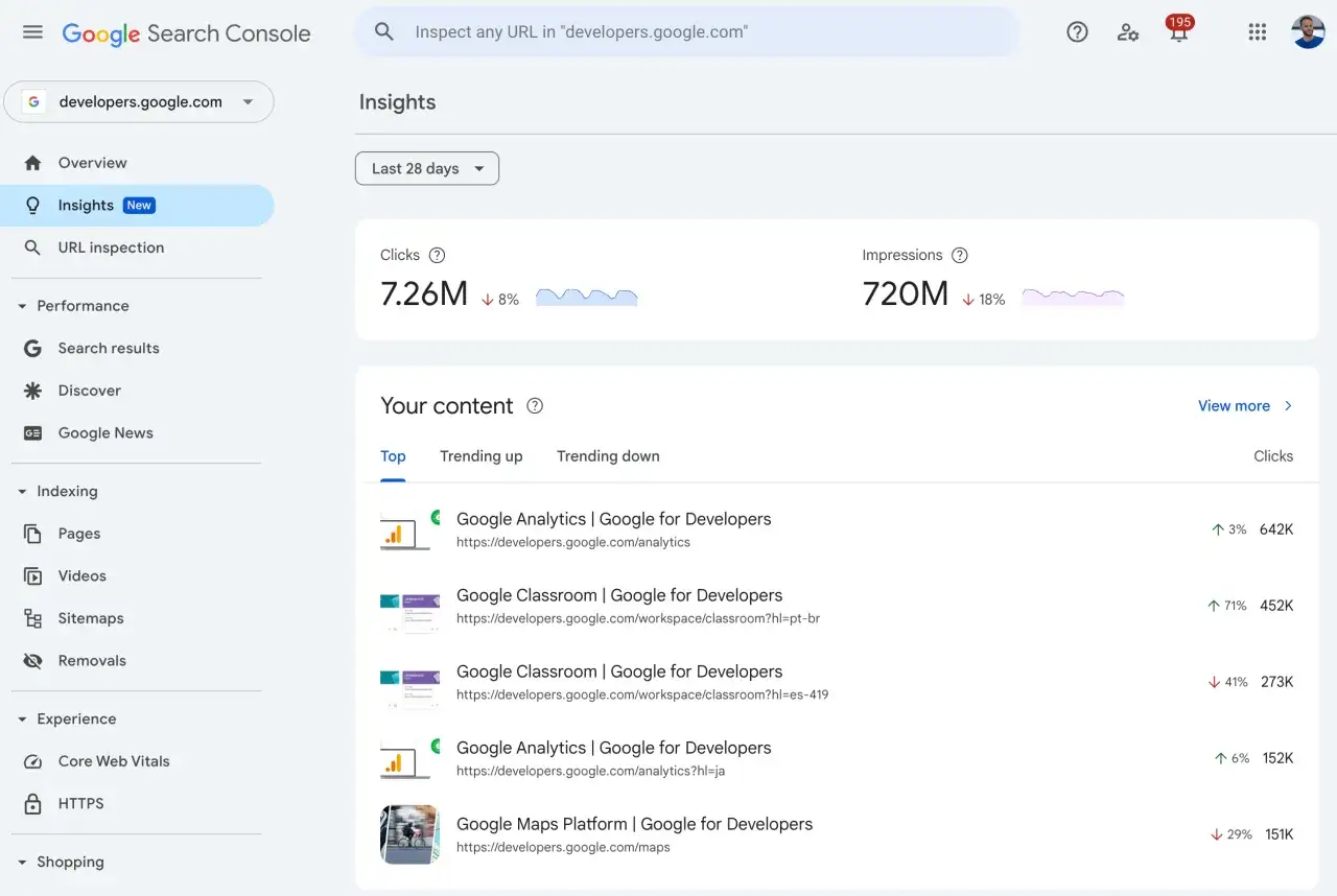 Widok Google Search Console z metrykami kliknięć i wyświetleń dla developers.google.com.