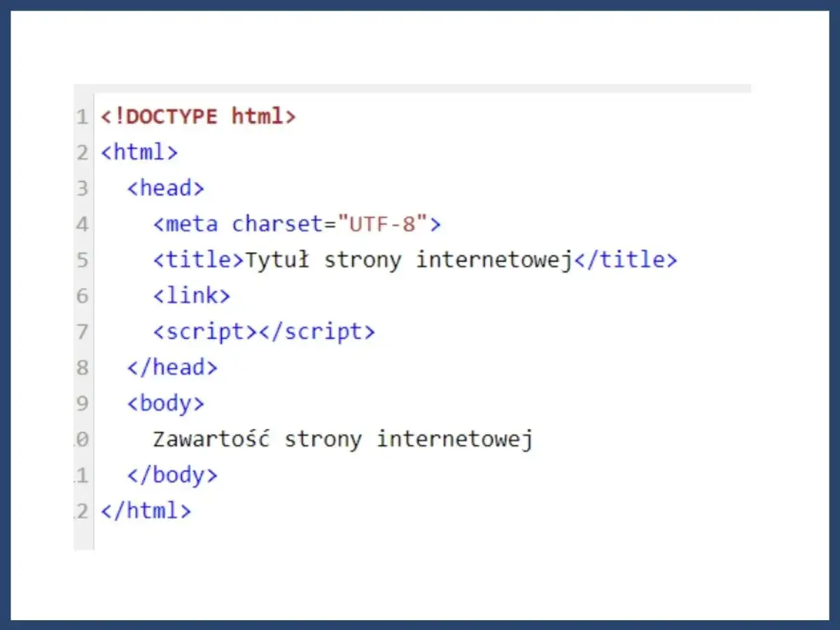Podstawowy kod html: struktura strony z tagami head i body, meta charset, title i link.