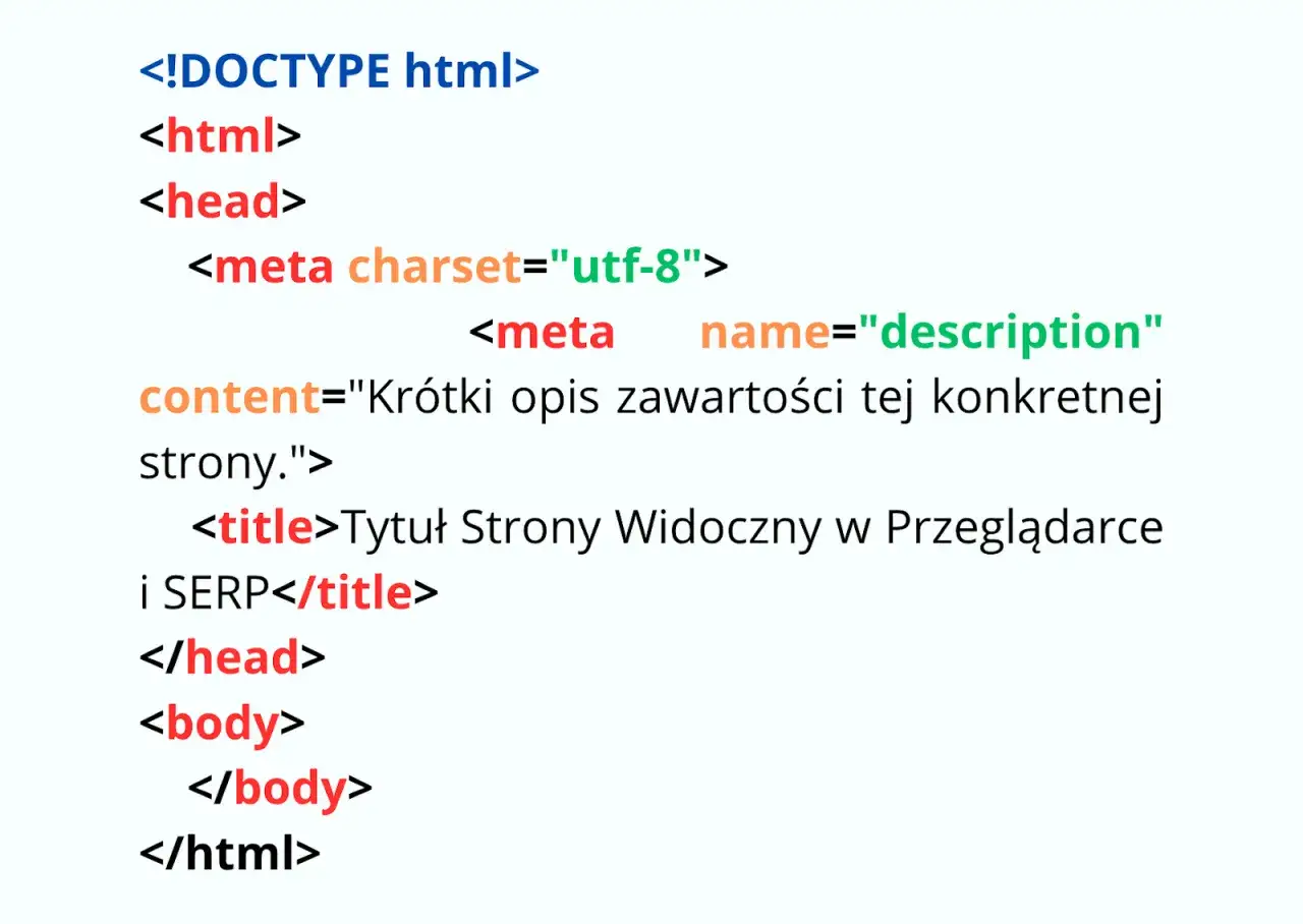 Fragment kodu HTML z meta tagiem description, kluczowym dla seo.