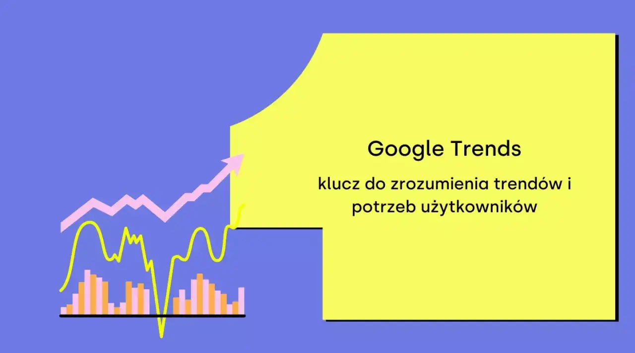 Google Trends: klucz do zrozumienia trend&oacute;w i potrzeb użytkownik&oacute;w, pokazujący najczęściej wyszukiwane frazy Google w Polsce. Wykresy ilustrują dynamikę.