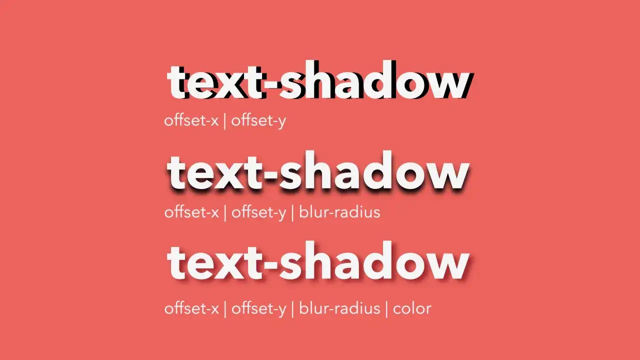 Efekty `text-shadow` CSS: tekst z cieniem, z rozmyciem i kolorem.
