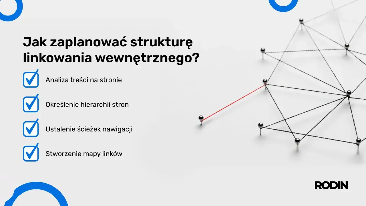 Planowanie struktury linkowania wewnętrznego: analiza treści, hierarchia, nawigacja i mapa link&oacute;w.