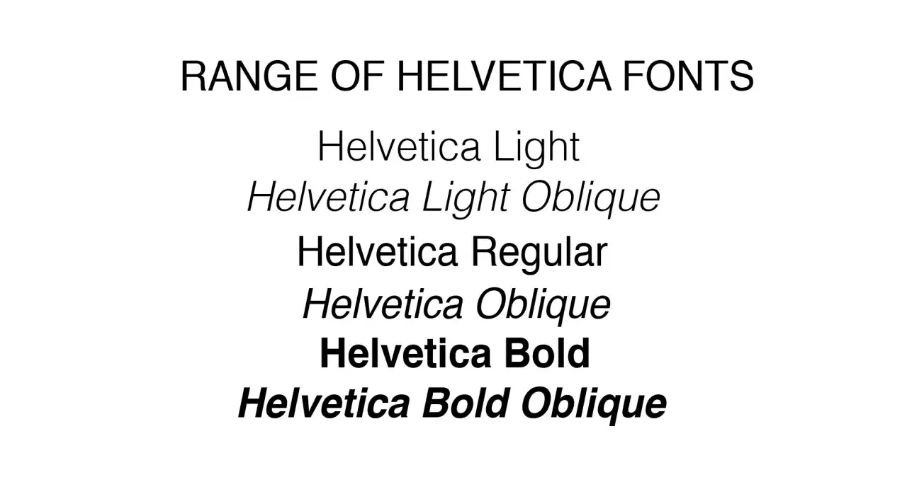 Przekształcanie tekstu: różne kroje pisma Helvetica, od Light po Bold Oblique, pokazujące subtelne zmiany w grubości i pochyleniu.
