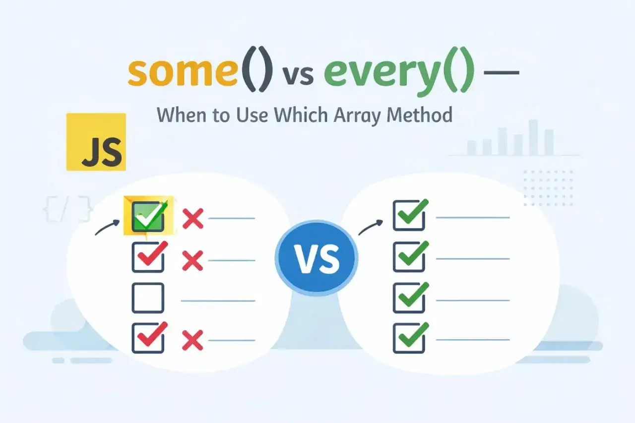 JS: some() vs every(). Po lewej zaznaczone elementy (nie wszystkie spełniają warunek), po prawej wszystkie (każdy spełnia warunek).
