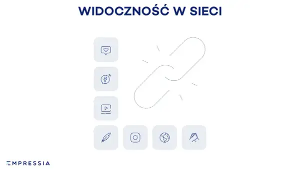 Ikony social media i link symbolizują, co zrobić, aby moja strona była pierwsza w Google.
