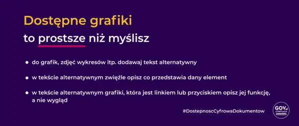 Dostępne grafiki to prostsze niż myślisz. Dodawaj tekst alternatywny do grafik, zdjęć, wykresów. Opisz co przedstawia element.