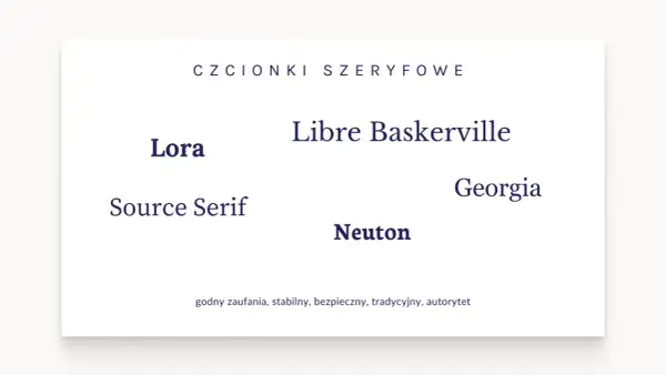 Najpopularniejsze czcionki szeryfowe: Lora, Libre Baskerville, Georgia, Source Serif, Neuton. Kojarzone z zaufaniem i tradycją.