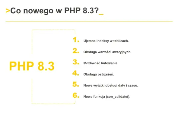 Nowości w PHP 8.3: ujemne indeksy, obsługa wartości awaryjnych, lintowanie, ostrzeżenia, wyjątki daty/czasu i funkcja json_validate().