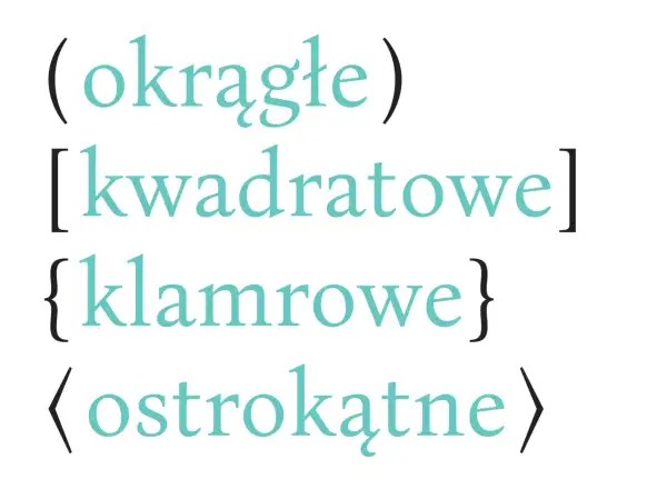 Różne rodzaje nawiasów: okrągłe, kwadratowe, klamrowe i ostrokątne.